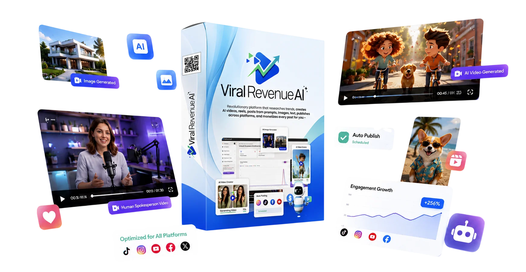 viral-revenue-ai-oto