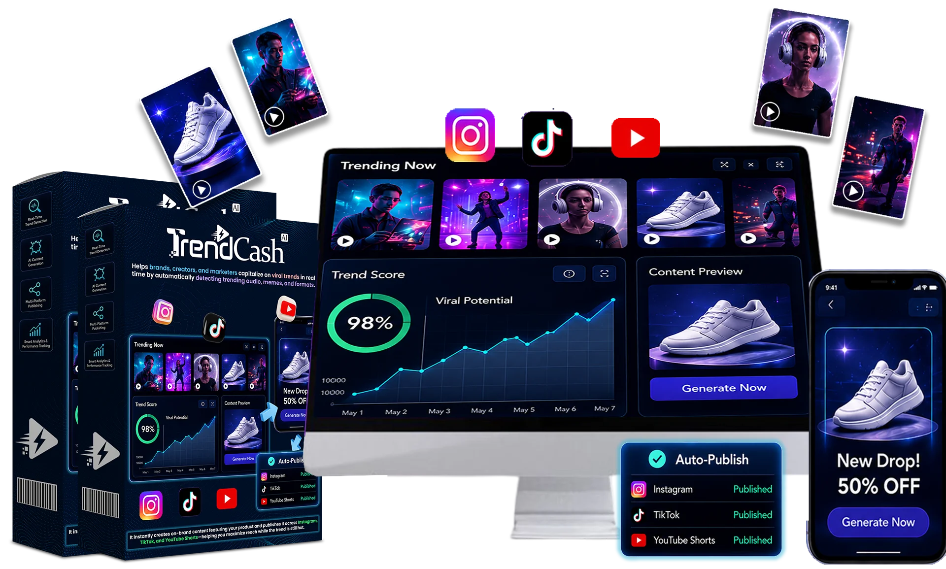 trendcash-ai-oto
